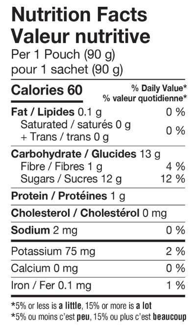 Nutritional Facts Fruit Smash Apple, Peach & Banana