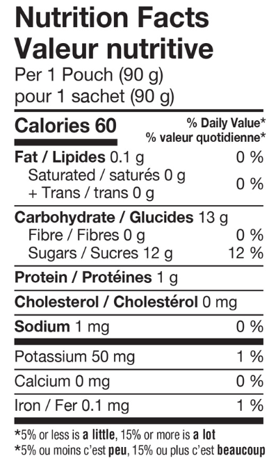 Fruit Smash Apple & Strawberry NFT