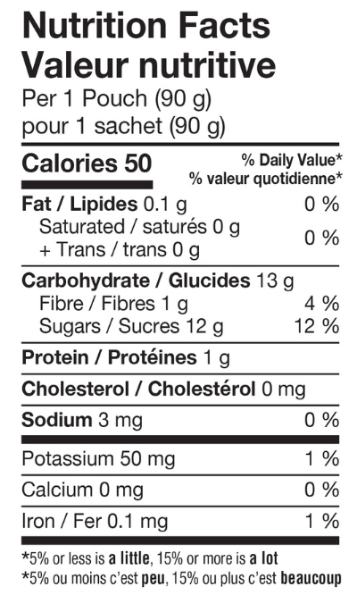 Fruit Smash Apple & Pear Nutrition Facts